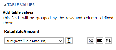 pivot table_value group